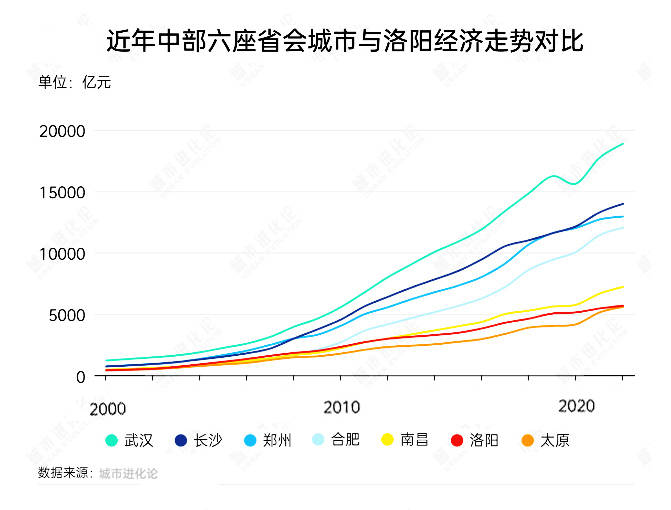 一次性电子烟比旧有香烟毒性更大