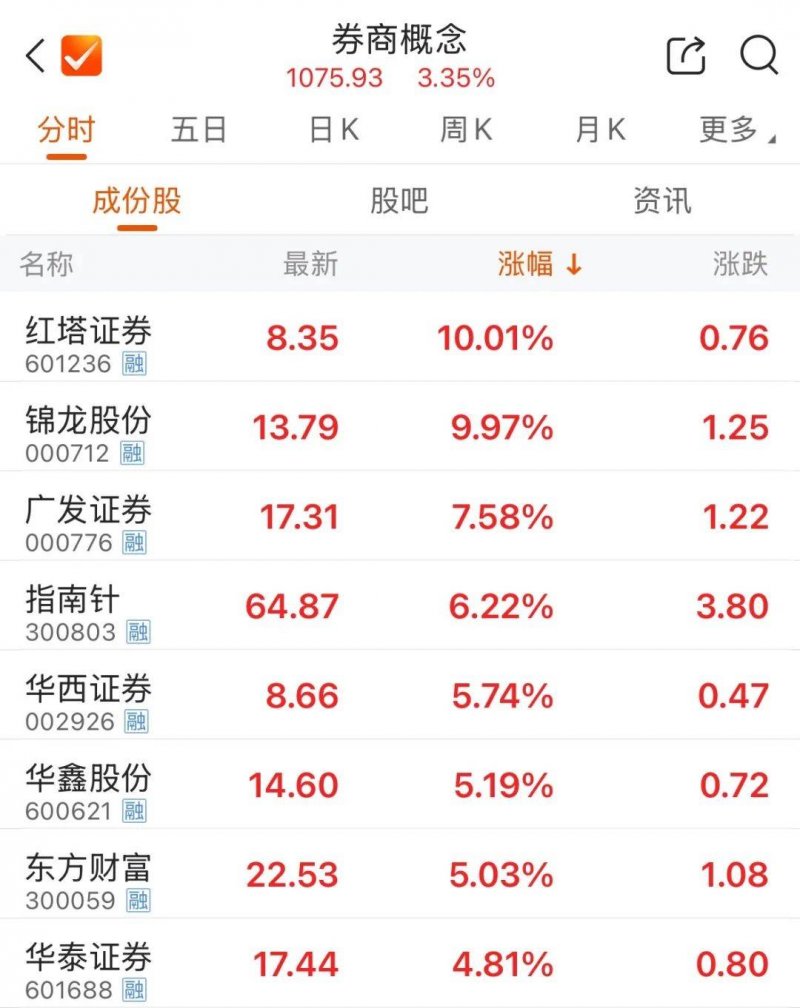 借助高技术 “慧眼”识文物