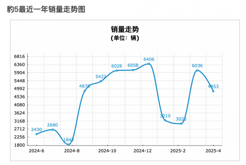 我国首颗地球物理场探测业务卫星“张衡一号”02星成功发射
