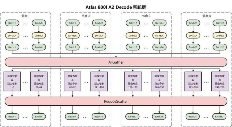 xm外汇官方网站影片监控“替换”：AI智慧体如何破解 “看得懂” 难题？