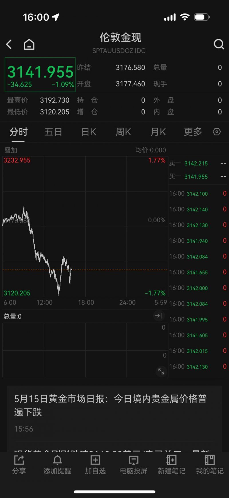 外科手术在虚拟病人身上先行先试