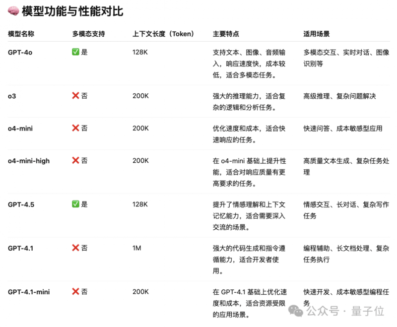 “5G+量子”开关为电网配备“电力哨兵”