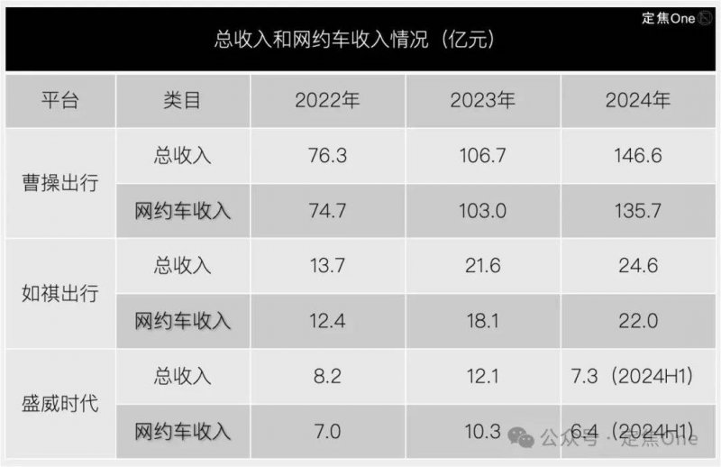 XM外汇平台MT4下载水稻多器官单细胞多组学图谱出炉