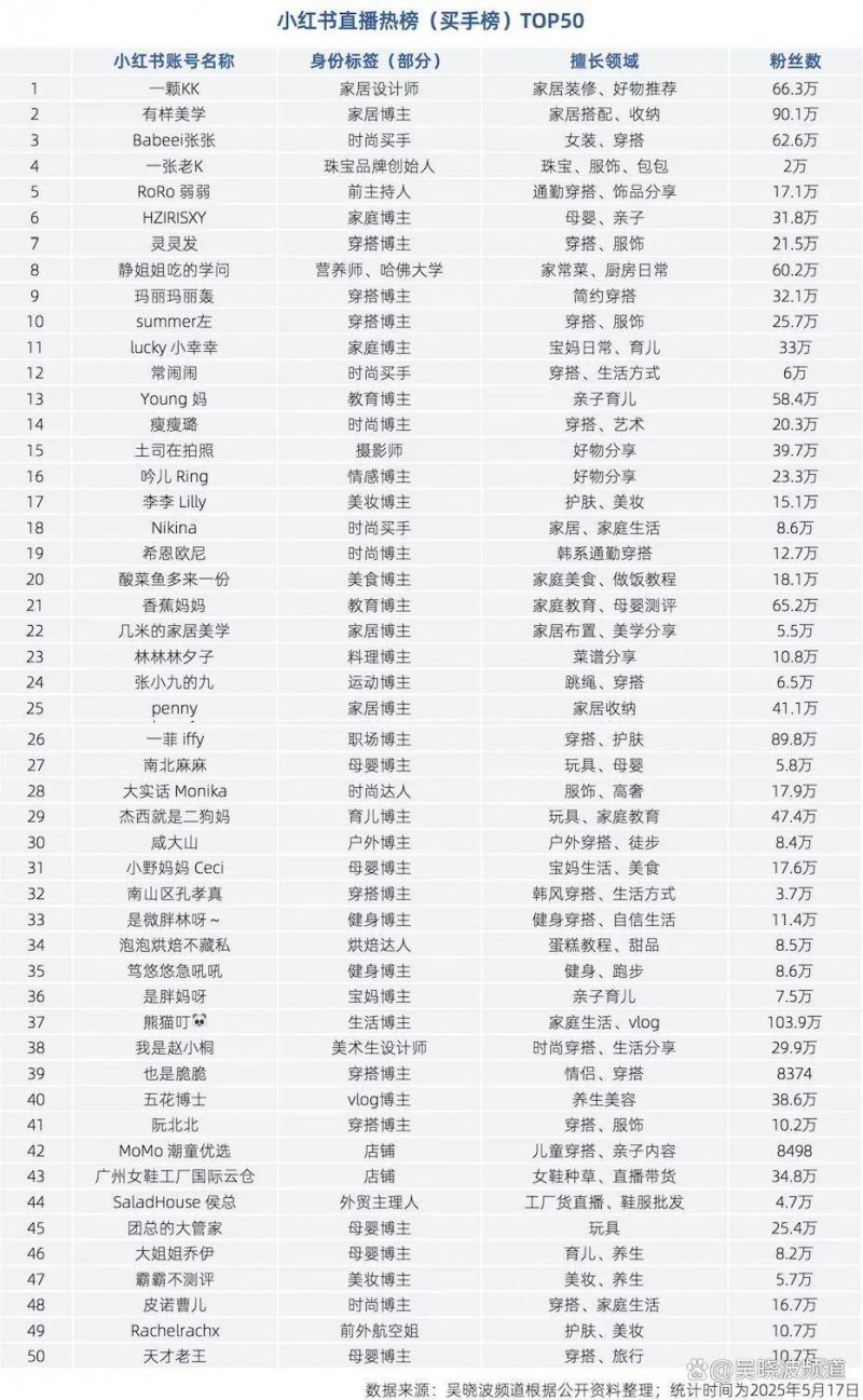 新疆首个Ku波段北斗星基识别装置完成首测
