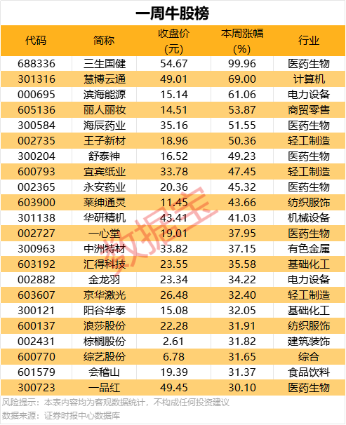 XM外汇平台资金安全2025第三届低代码无代码产业大会在京召开
